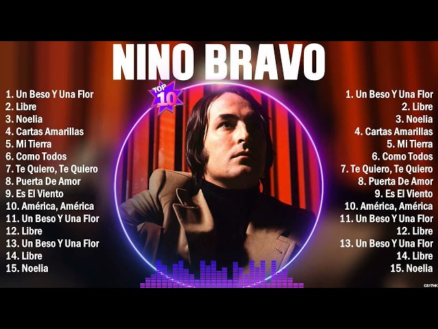 Nino Bravo Éxitos Sus Mejores Canciones - 10 Super Éxitos Románticas Inolvidables Mix