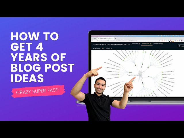 How To Get 4 Years Of Blog Post Ideas in 1 Minute