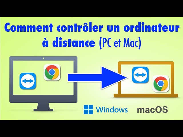 Comment contrôler un ordinateur à distance (PC et Mac) 🎮