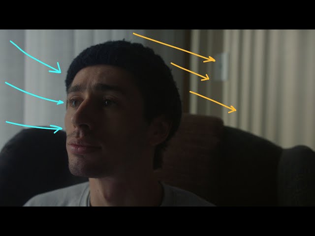 Soft Lighting Techniques | Cinematography Practice