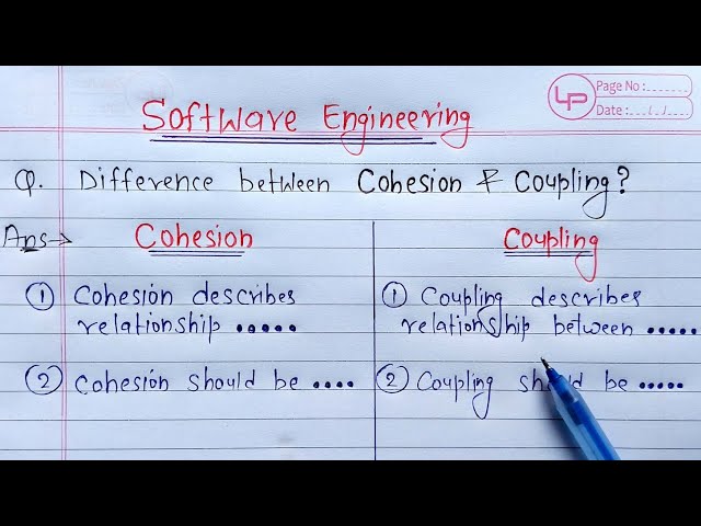 Difference Between Cohesion and Coupling | cohesion VS coupling