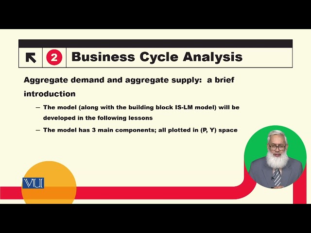 Business Cycle Analysis | Macroeconomic Analysis | ECO616_Topic096