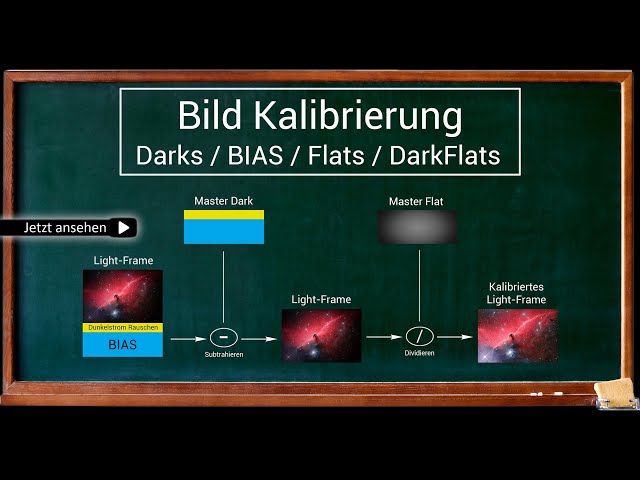 Bild Kalibrierung einfach erklärt - Darks / BIAS / Flats / DarkFlats - Astrofotografie