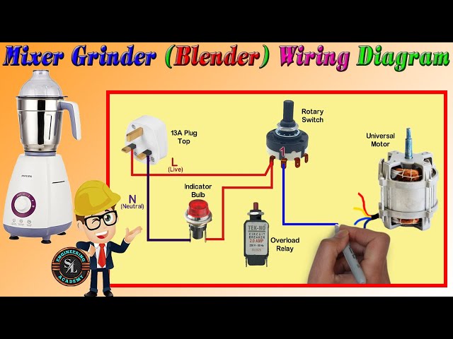 Mixer Grinder Wiring Connection Diagram/ Blender Wiring Diagram/ Electrical Circuit of Mixer Grinder