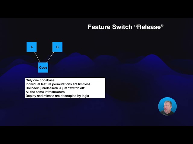 Blue Green deployments and feature switches explained in under 8 minutes