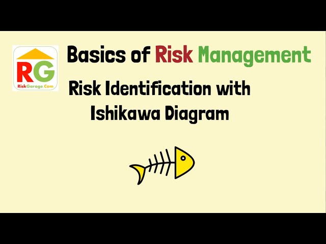 Risk Identification with Ishikawa Diagram (Fishbone Diagram)