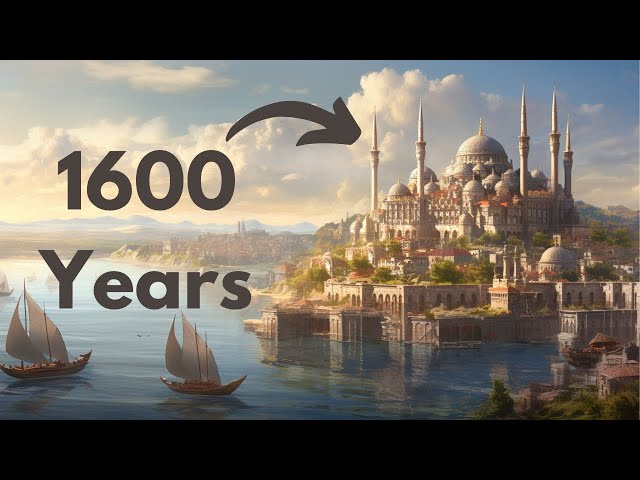 Top 10 Longest Lasting Empires In History