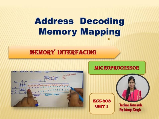 U1 L23.7 | Address Decoding | MemoryMapping | memory interfacing example