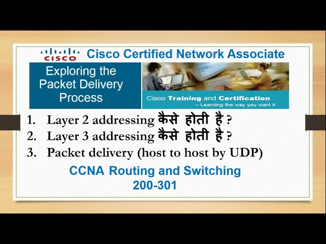 CCNA 200-301 - Lesson - 11 लेयर 2,3  Addressing  कैसे होती है, Host to Host Packet Delivery by UDP ?