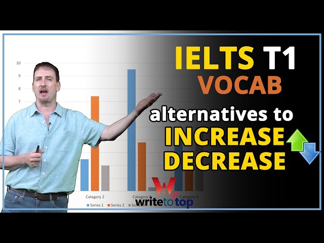 IELTS T1 (academic) vocab: alternatives to increase, decrease