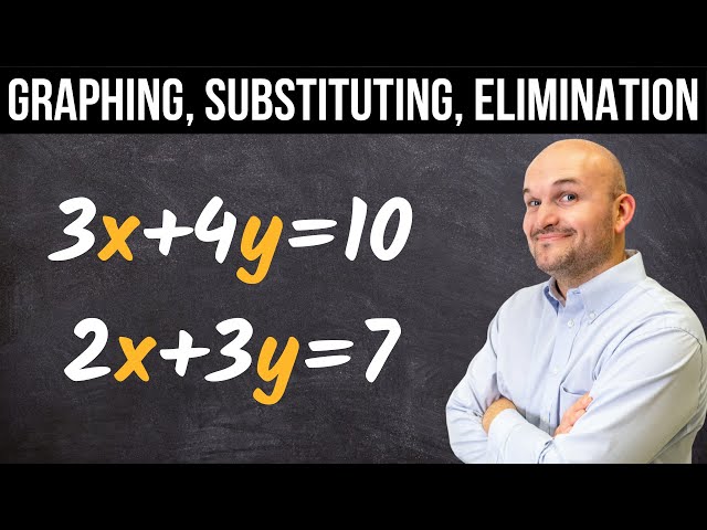 Solve a System by Graphing, Substitution, Elimination