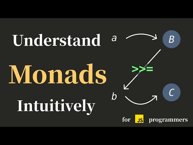 What is a Monad? - The Last Monad Intro You'll Ever Need