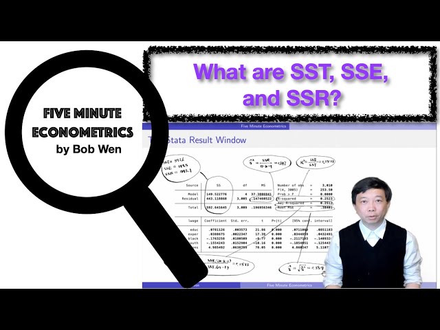 What are SST, SSE, and SSR? | 【Five Minute Econometrics】Topic 9
