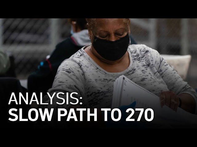 Decision 2020: Analyzing the Slow Path to 270