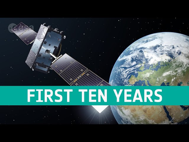 Galileo: the first ten years