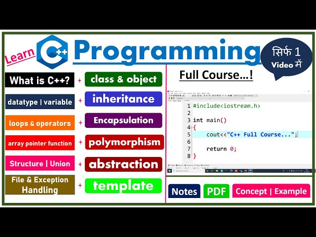 C++ Full Course (Hindi) | Learn Coding