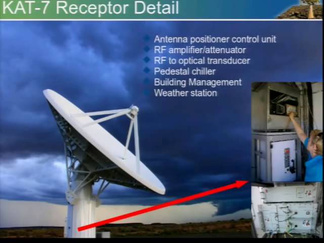 PyConZA 2012: Control and Monitoring of the Karoo Telescope Arrays using Python