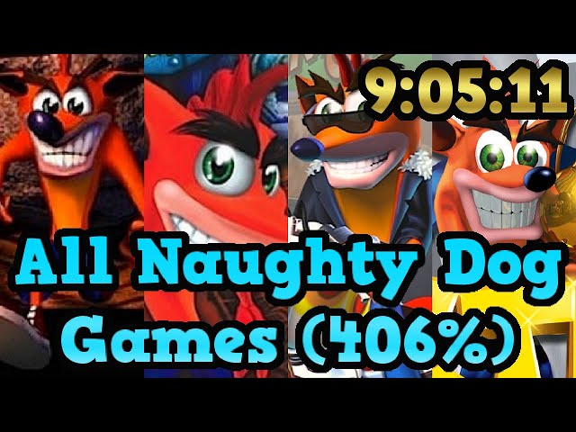 All Naughty Dog Crash Bandicoot Games (406%) Speedrun in 9:05:11