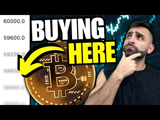 Time To Buy Bitcoin? Crypto Market Analysis (Market Cipher B)
