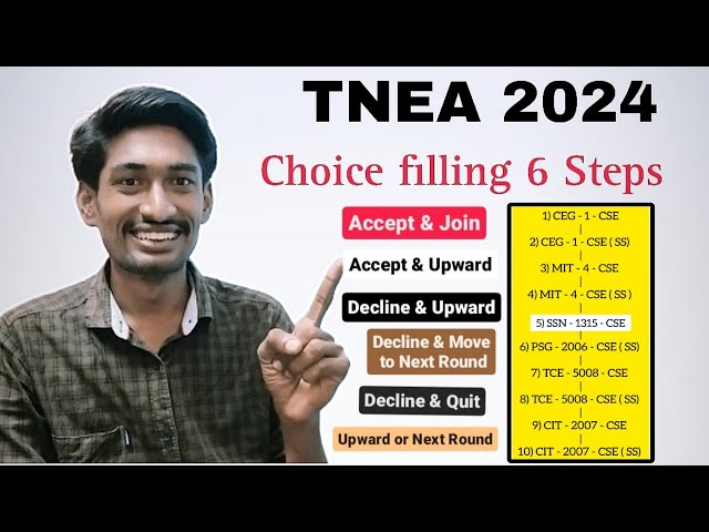 TNEA 2024 Choice filling Important 6 Steps ‼️ | Demo Explanation | TTG Tricks