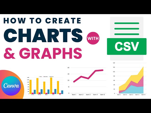 How to Create Charts and Graphs with CSV file in Canva