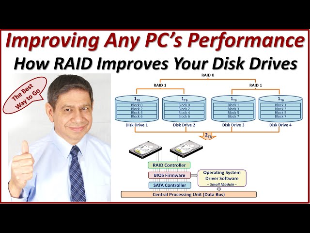 HOW to USE DISK RAID to IMPROVE PERFORMANCE and REDUNDANCY of YOUR PC