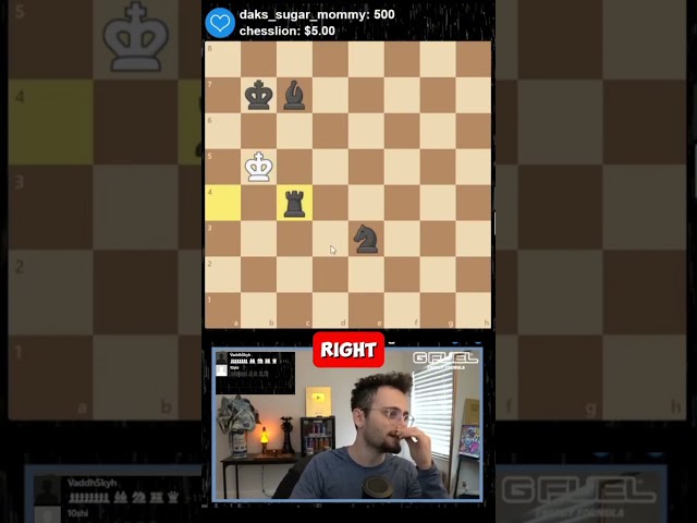 so many moves why stalemated?? || gothamchess