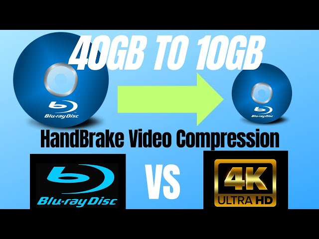 HandBrake Best Settings for Video Compression and 4K vs Blu-Ray