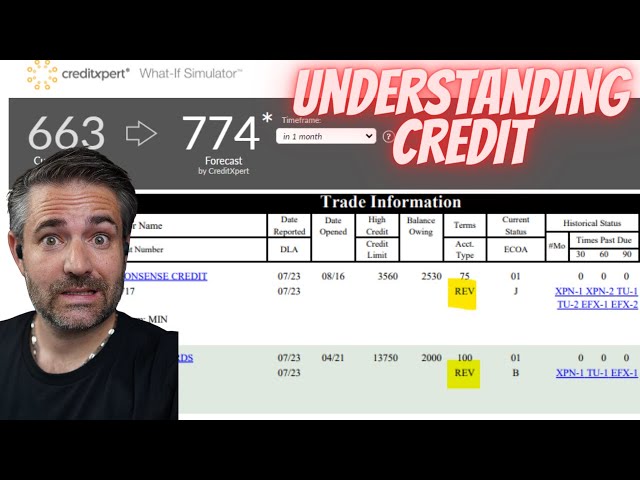 How Credit Really Works | Improve Your Credit Score
