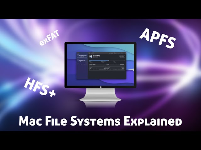 Mac File Systems Explained | APFS, HFS+ & More