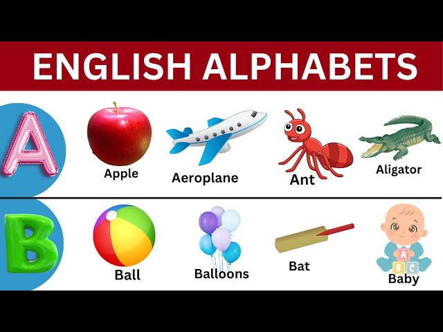 A for Apple | A B C D |A to Z | English Alphabets | Learn English | English vocabulary| Preschool