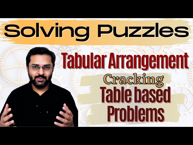 Logical Reasoning - 5 (Tabular Arrangement) - Learn to crack table-based problems