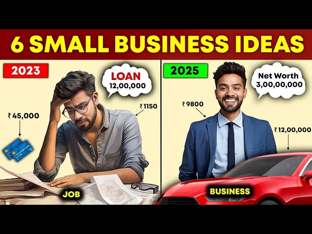 6 New Small Business Ideas | Earn ₹50,000 to ₹1 Lakh Monthly | Small Business Ideas 2023