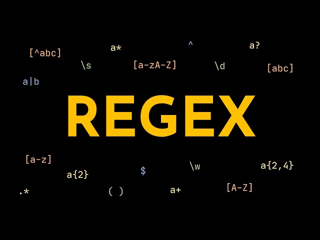 What is RegEx? | Introduction to Regexes | Regular Expressions and Java Patterns | Geekific