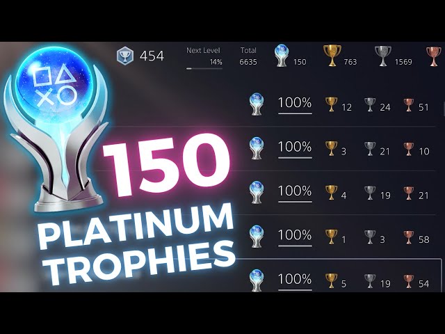What 9+ YEARS of Trophyhunting Looks Like! | 150 Platinum Trophies Collection
