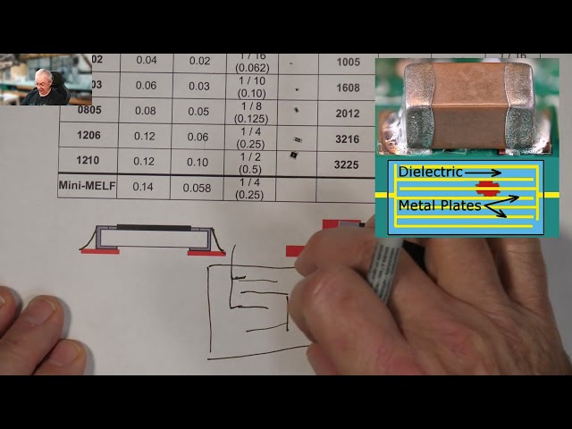 125. Soldering Surface Mount Resistors /Diodes/Capacitors