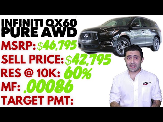 INFINITI QX60 - How to get the BEST deal. #CarBroker