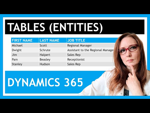 Create a Table in Dynamics 365/Power Apps for a Model-Driven App | Dynamics 365 for Beginners
