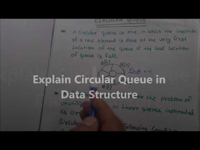 Circular Queue in Data Structures | Circular Queue in Hindi by Kailash Joshi