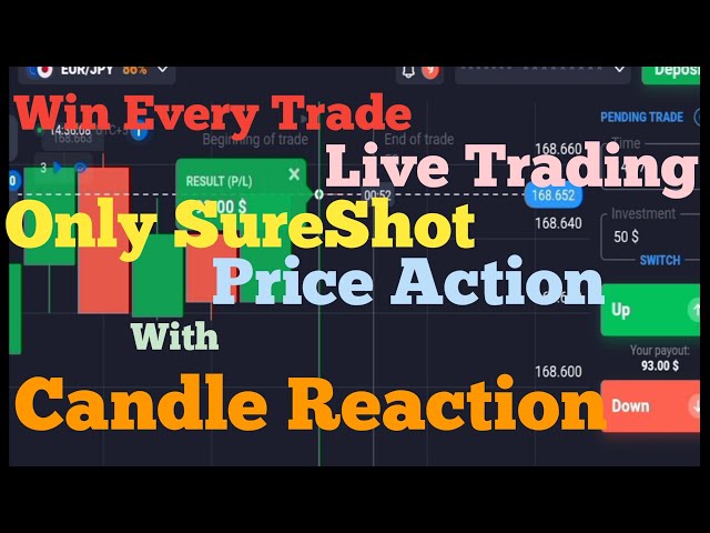 Live Trading on Quotex|| Binary Options Trading|| By Mr jutt