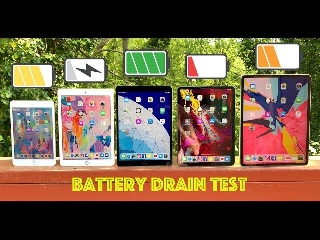 2019 iPad Battery Drain Test / iPad Pro 12.9" & 11-Inch vs 2019 iPad Air vs 9.7" iPad vs iPad Mini 5