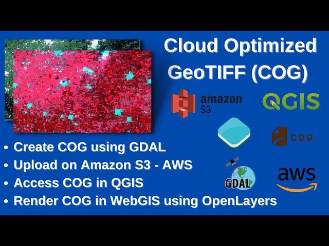 Cloud Optimized GeoTIFF(COG):Create COG, Upload on AWS (S3) Bucket, Access through QGIS & OpenLayers