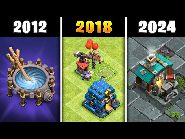 The Best Update of Every Year in Clash of Clans History