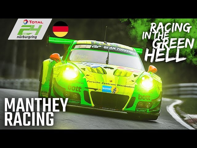 Manthey Racing: Eine Erfolgsstory – Racing in the Green Hell (Doku 2019)