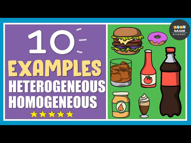 10 Examples of Homogeneous Mixtures and Heterogeneous Mixtures