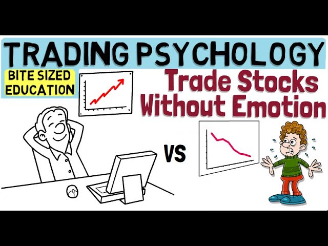 Master Trading Psychology | Trade Stocks Without Emotion