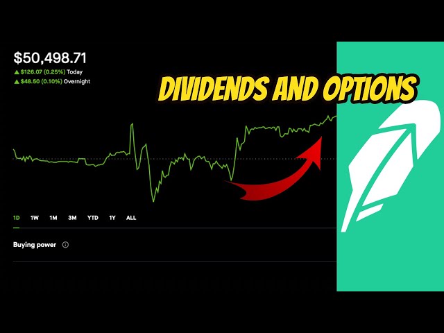 Dividend Portfolio Update / Dividends and Options