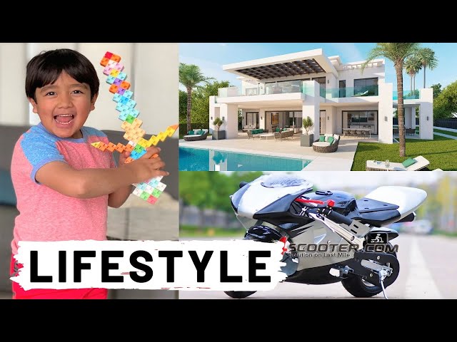Ryan's World  Biography,Net Worth,Income,Family,Cars,House & LifeStyle 2020
