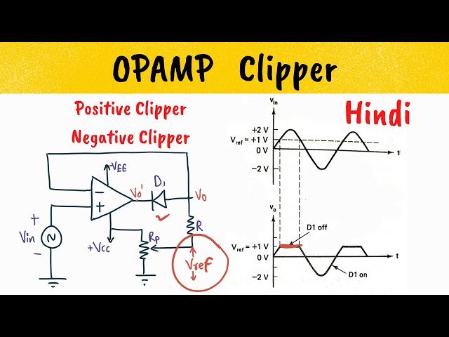 OPAMP CLIPPER - Hindi - Positive and Negative Clipper - Circuit, working and waveforms