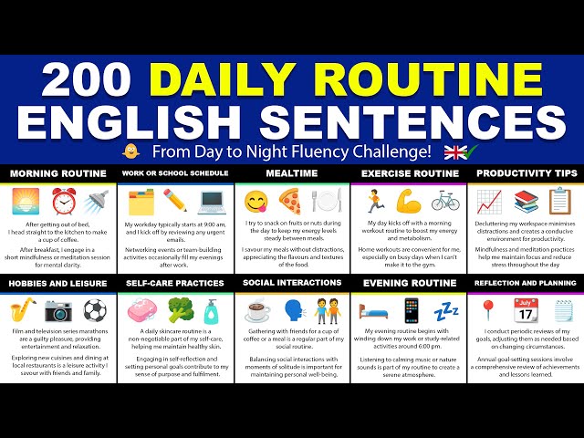 200 Daily Routine English Sentences - Day to Night Fluency Challenge!